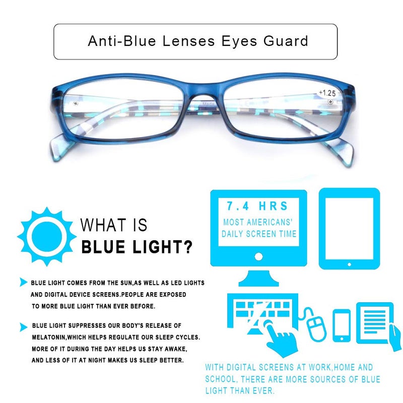 Henotin 5-Pack Reading Glasses Blue Light Blocking Anti Eyestrain Computer Reading Glasses for Women and Men Readers (Mixed color, 2.00) - Image 5
